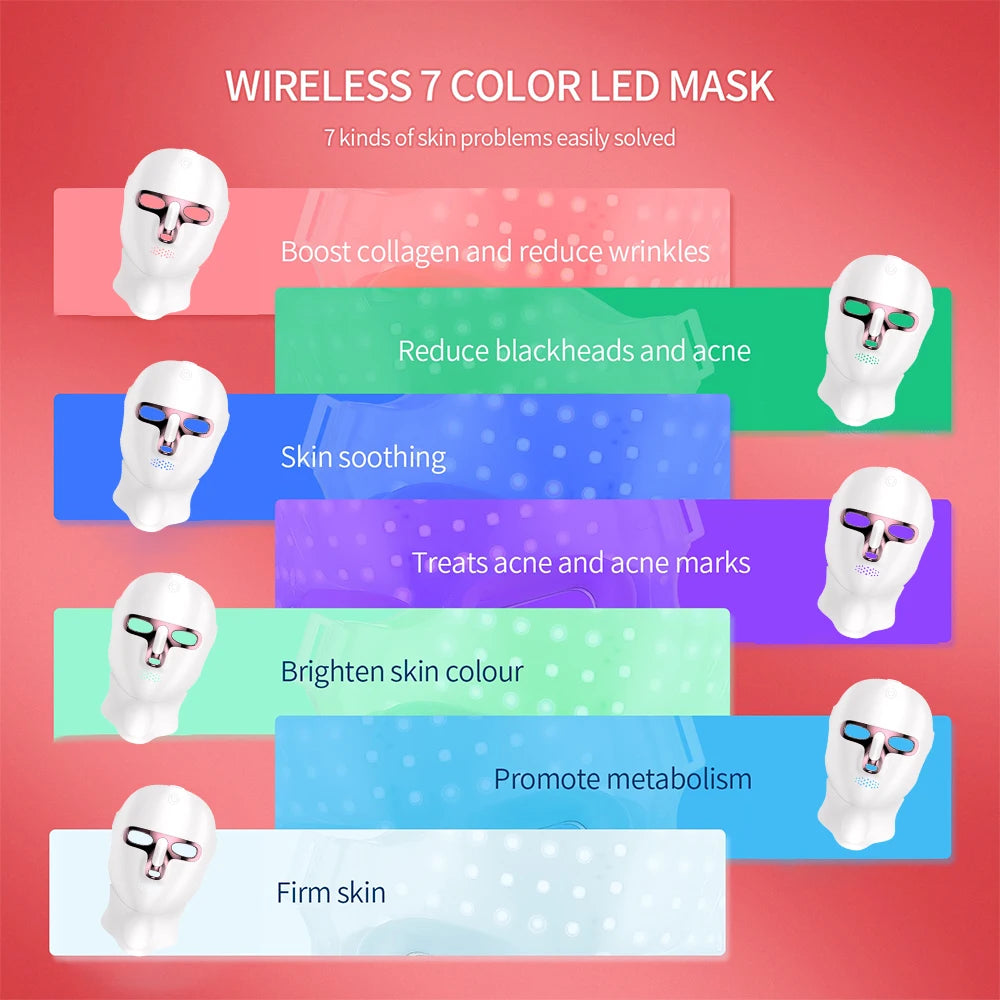 7-Color Wireless LED Facial & Neck Mask – Rechargeable Photon Therapy Beauty Device
